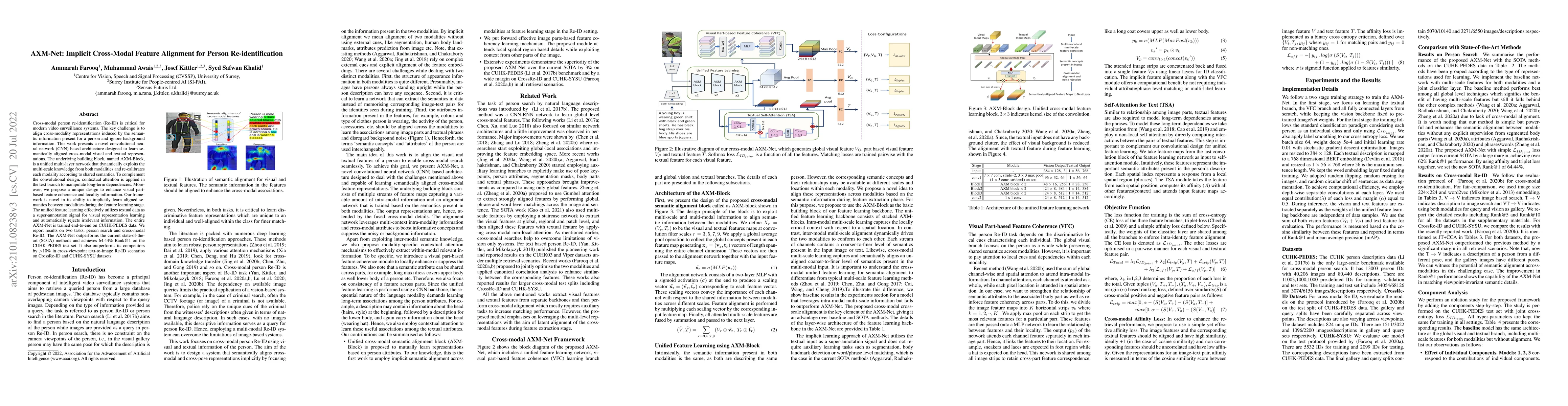 Thumbnail for AXM-Net: Implicit Cross-Modal Feature Alignment for Person
  Re-identification