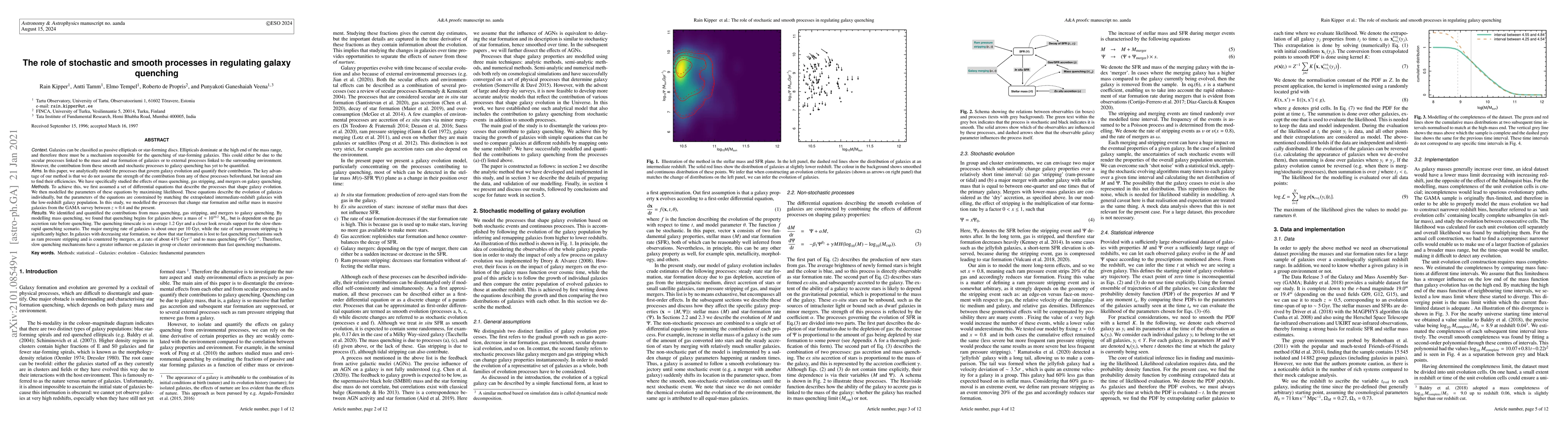 Thumbnail for The role of stochastic and smooth processes in regulating galaxy
  quenching