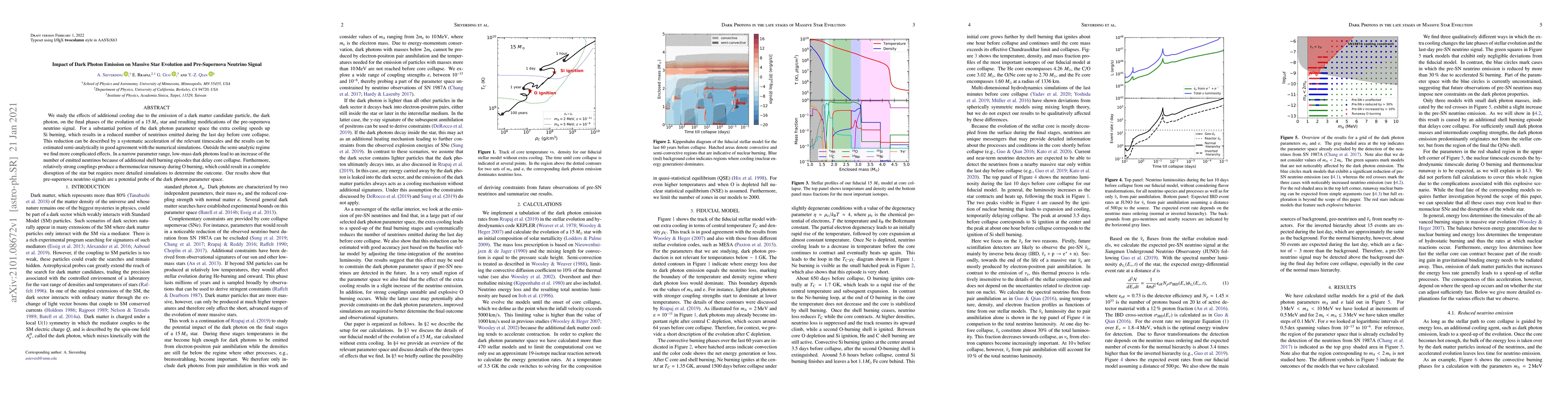Thumbnail for Impact of Dark Photon Emission on Massive Star Evolution and
  Pre-Supernova Neutrino Signal