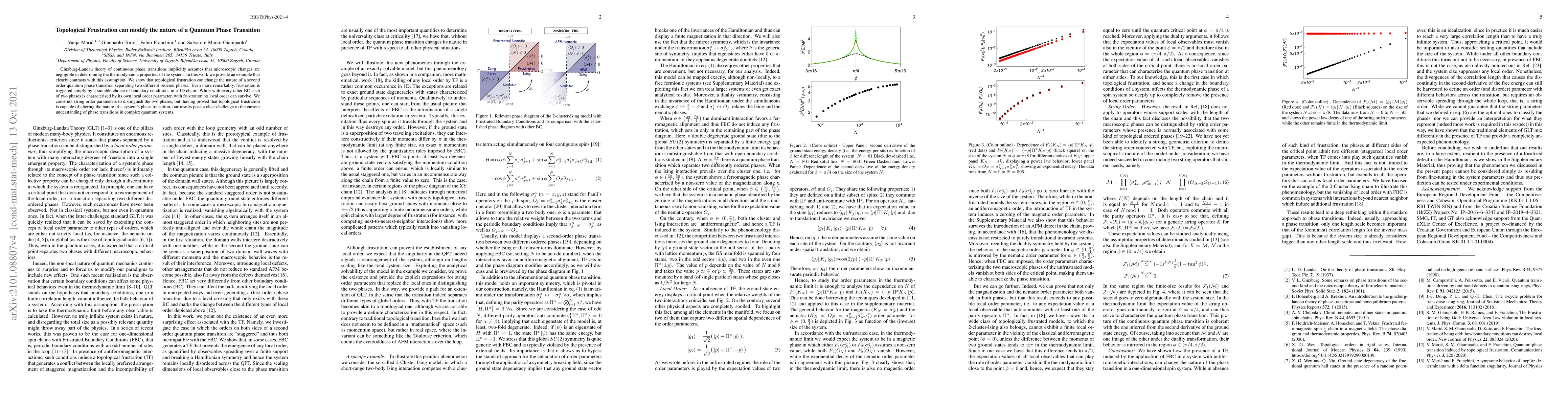 Thumbnail for Topological Frustration can modify the nature of a Quantum Phase
  Transition