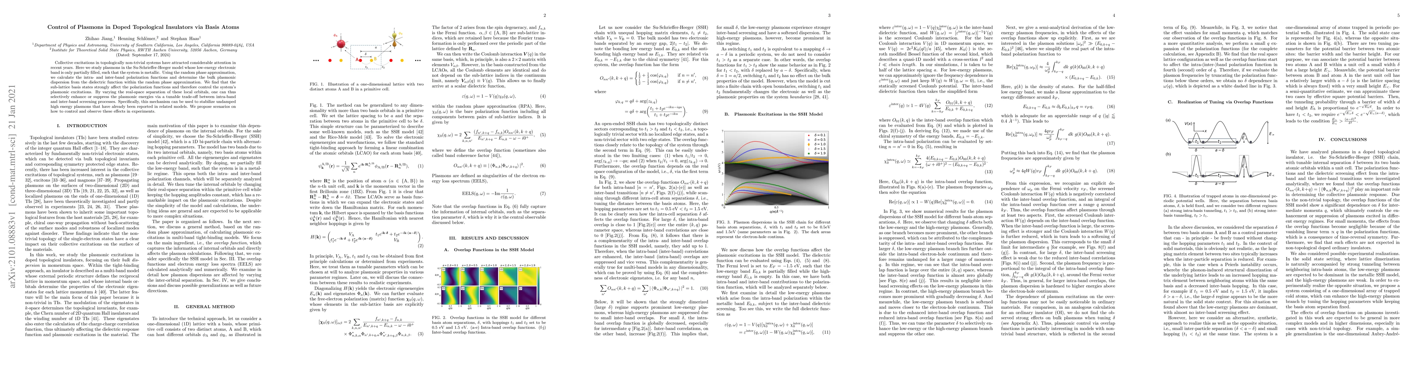Thumbnail for Control of Plasmons in Doped Topological Insulators via Basis Atoms