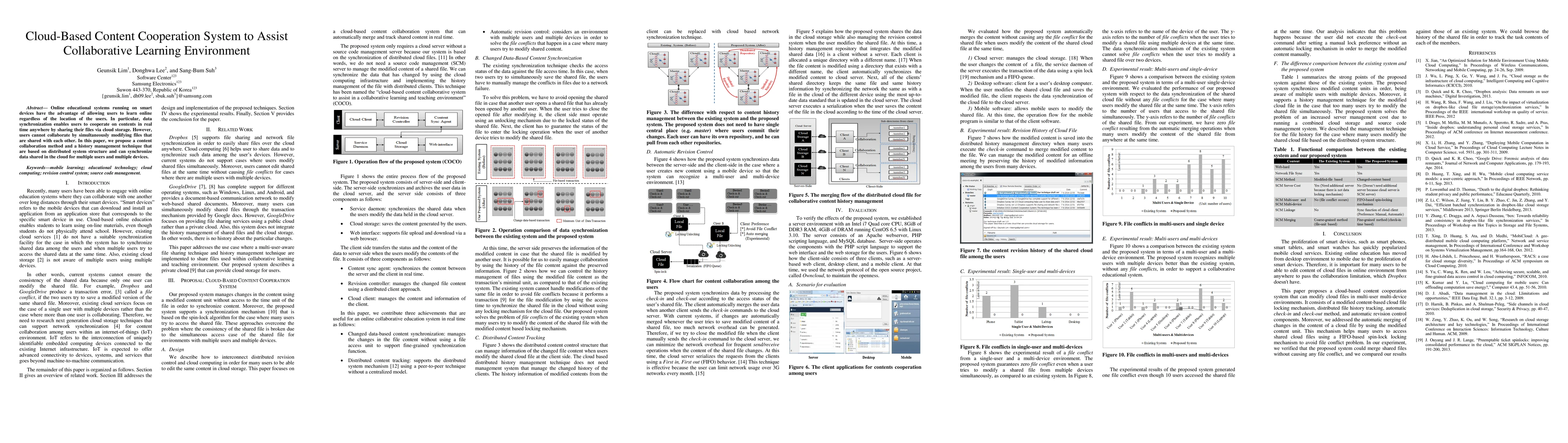 Thumbnail for Cloud-Based Content Cooperation System to Assist Collaborative Learning
  Environment
