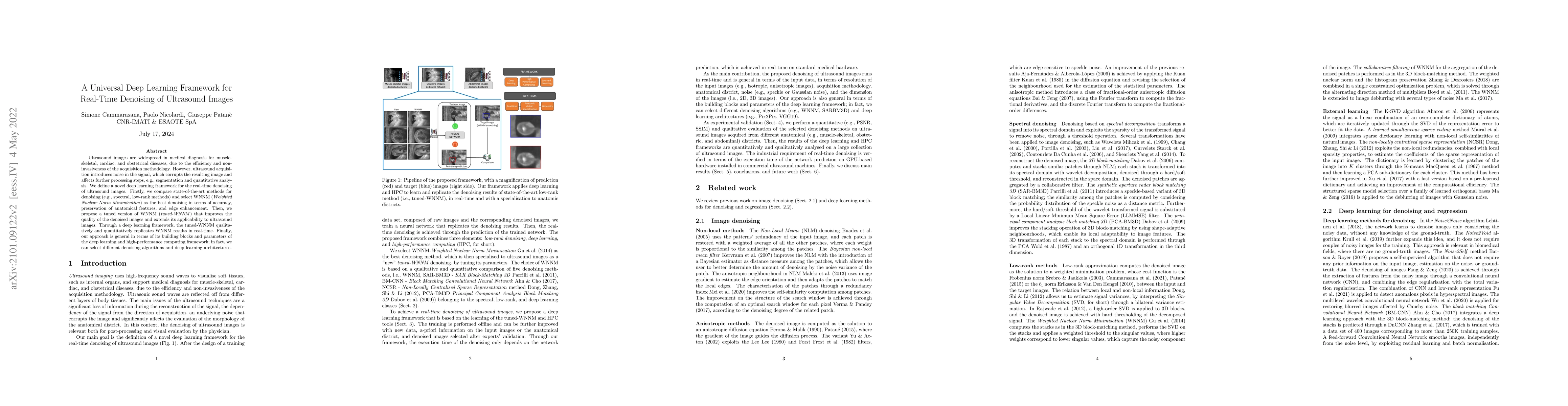 Thumbnail for A Universal Deep Learning Framework for Real-Time Denoising of
  Ultrasound Images
