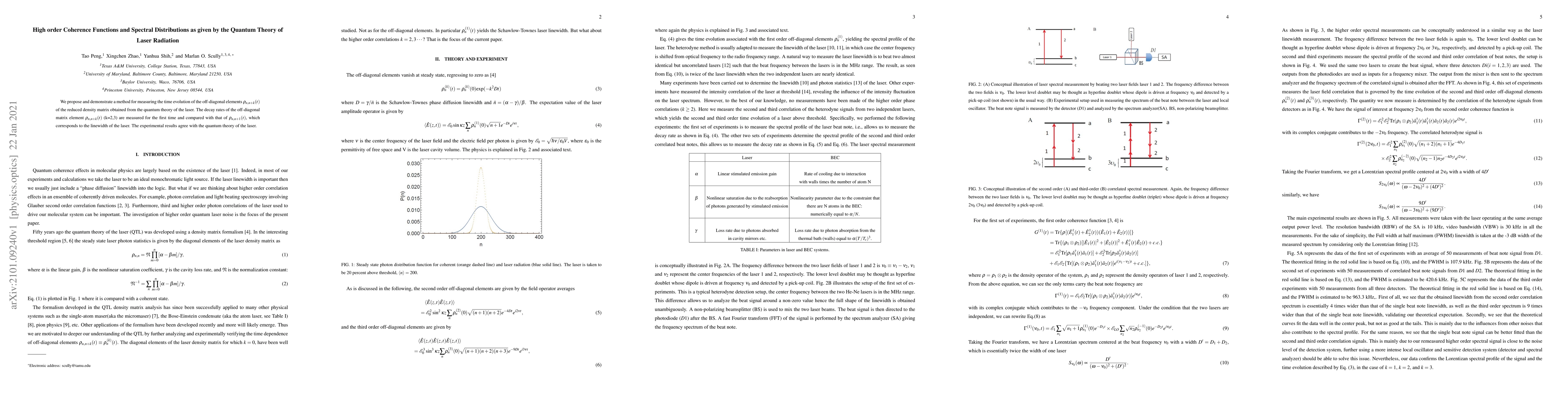 Thumbnail for High order Coherence Functions and Spectral Distributions as given by
  the Quantum Theory of Laser Radiation