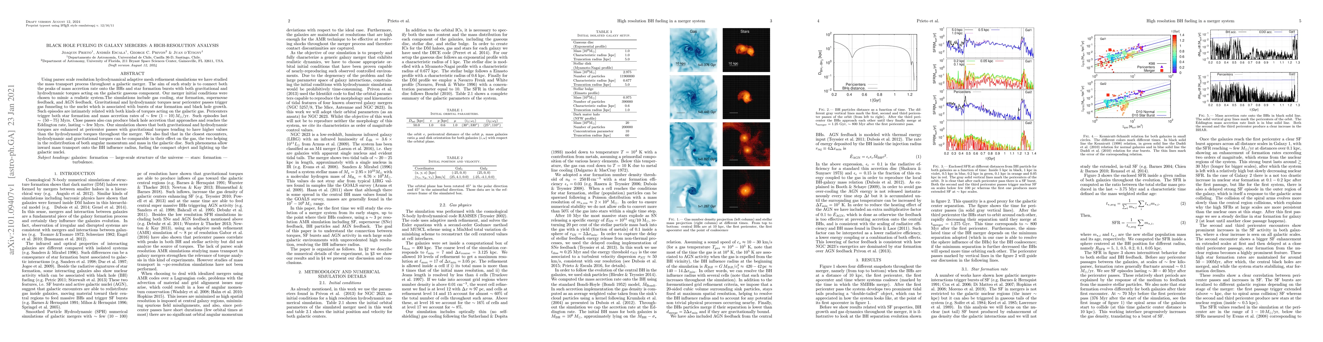 Thumbnail for Black hole fueling in galaxy mergers: A high-resolution analysis