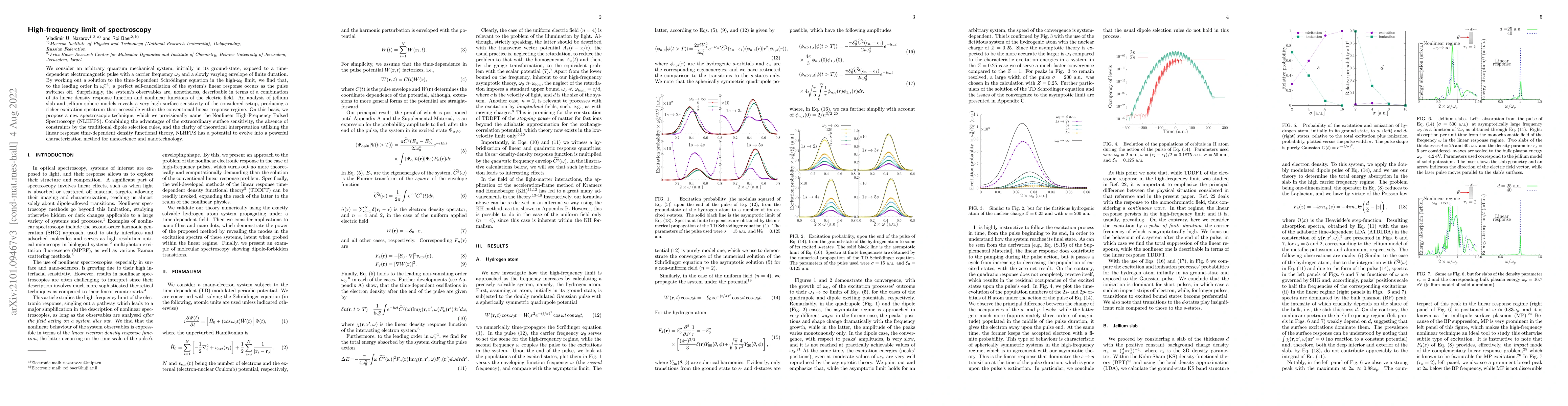 Thumbnail for High frequency limit of spectroscopy