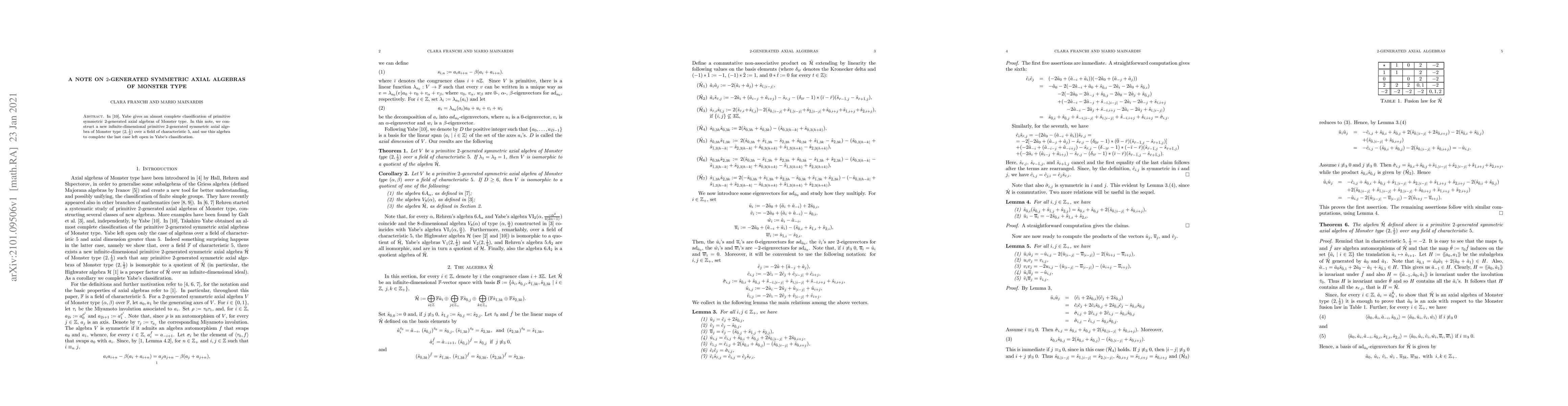 Thumbnail for A note on 2-generated symmetric axial algebras of Monster type