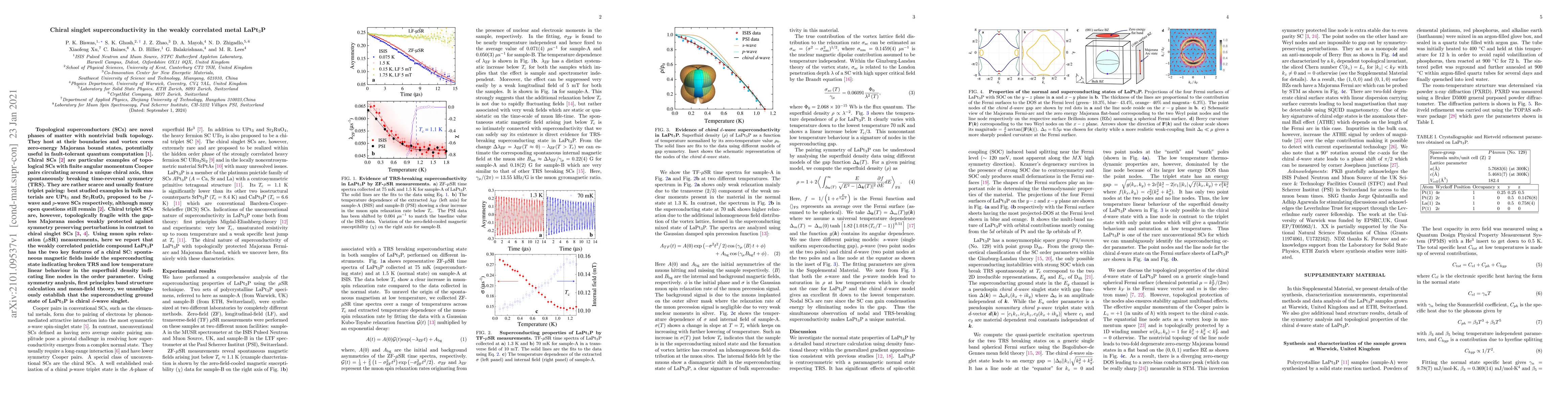 Thumbnail for Chiral singlet superconductivity in the weakly correlated metal LaPt3P