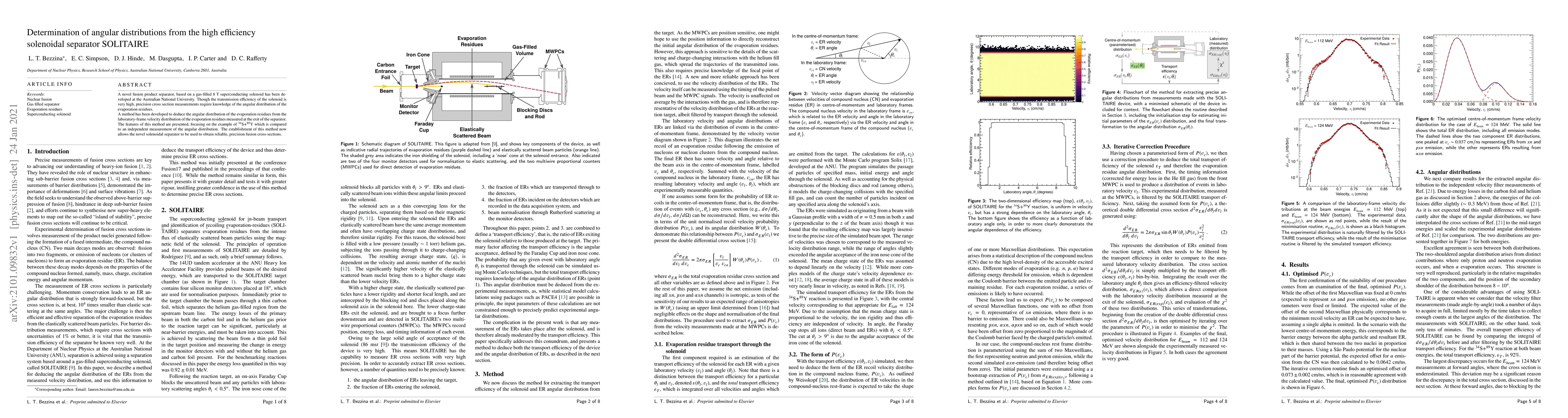 Thumbnail for Determination of angular distributions from the high efficiency
  solenoidal separator SOLITAIRE