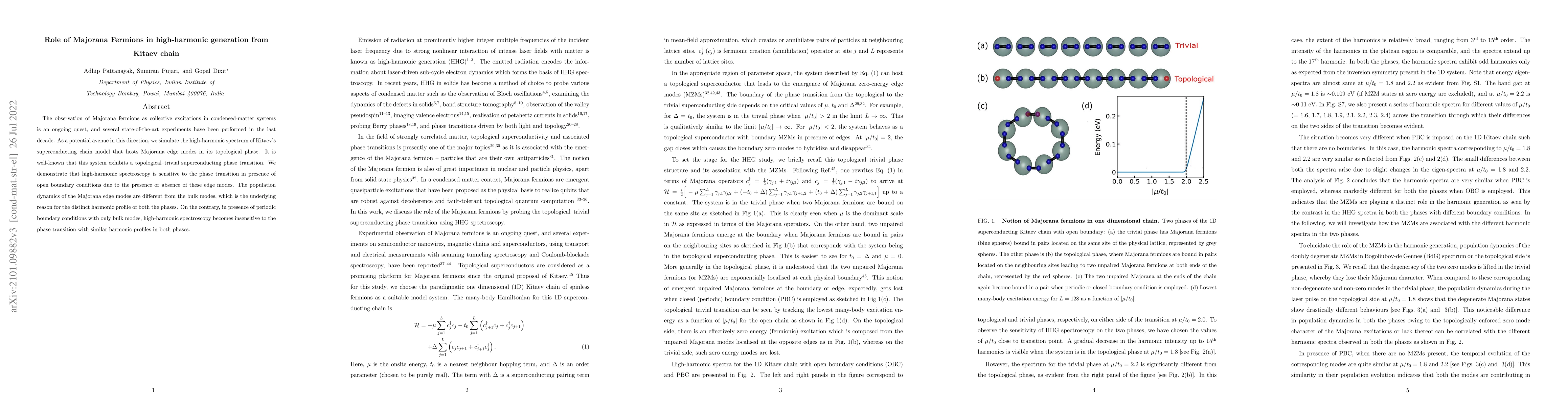 Thumbnail for Role of Majorana Fermions in high-harmonic generation from Kitaev chain