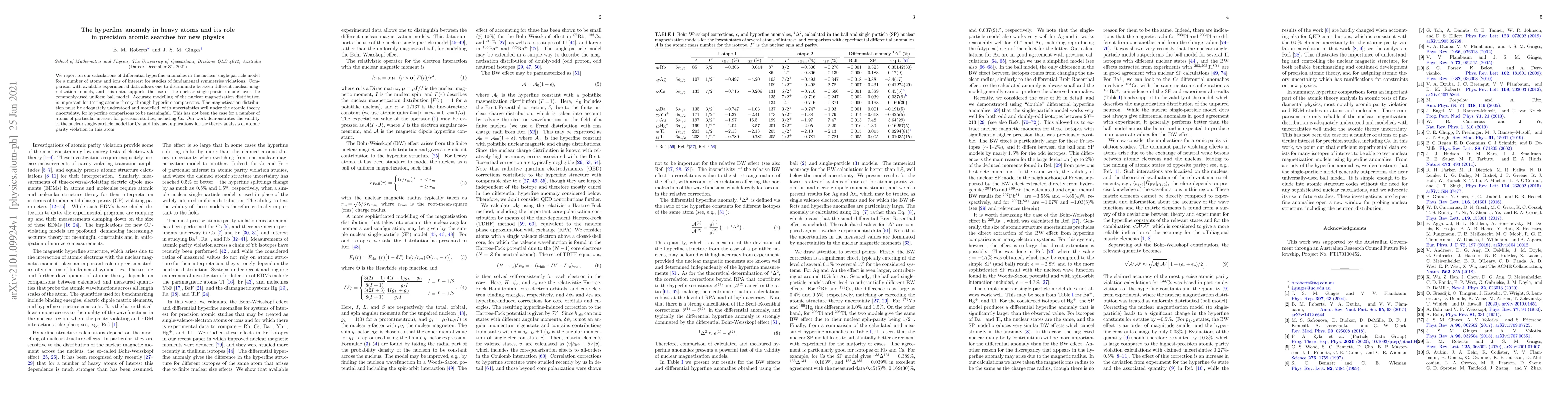 Thumbnail for The hyperfine anomaly in heavy atoms and its role in precision atomic
  searches for new physics