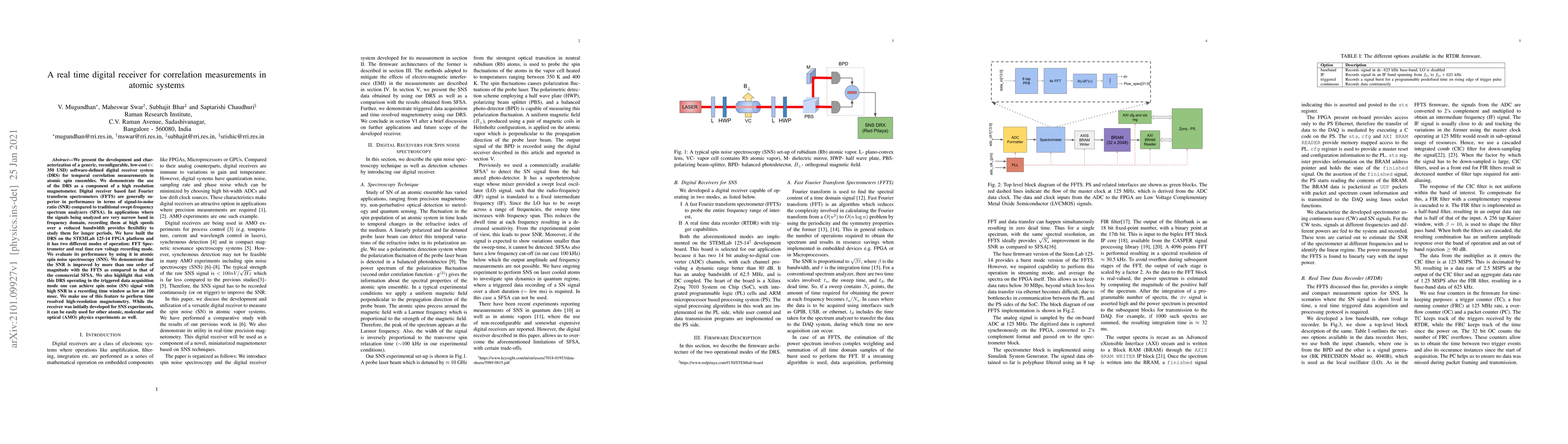 Thumbnail for A real time digital receiver for correlation measurements in atomic
  systems