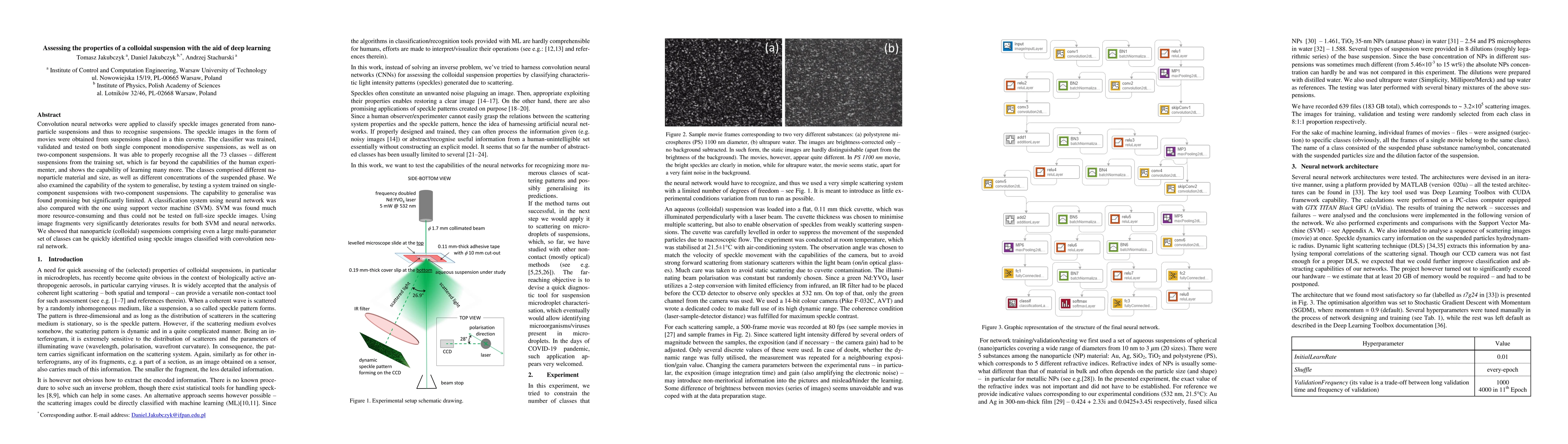 Thumbnail for Assessing the properties of a colloidal suspension with the aid of deep
  learning