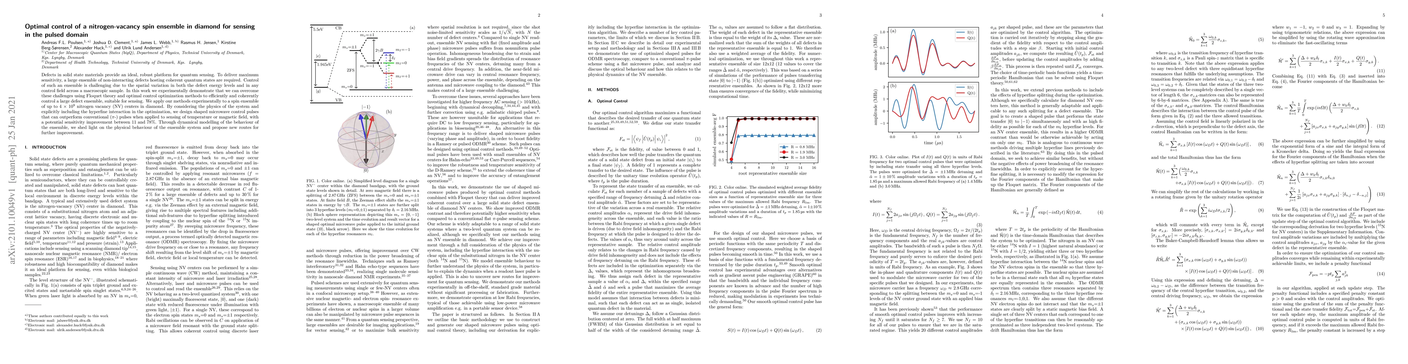 Thumbnail for Optimal control of a nitrogen-vacancy spin ensemble in diamond for
  sensing in the pulsed domain