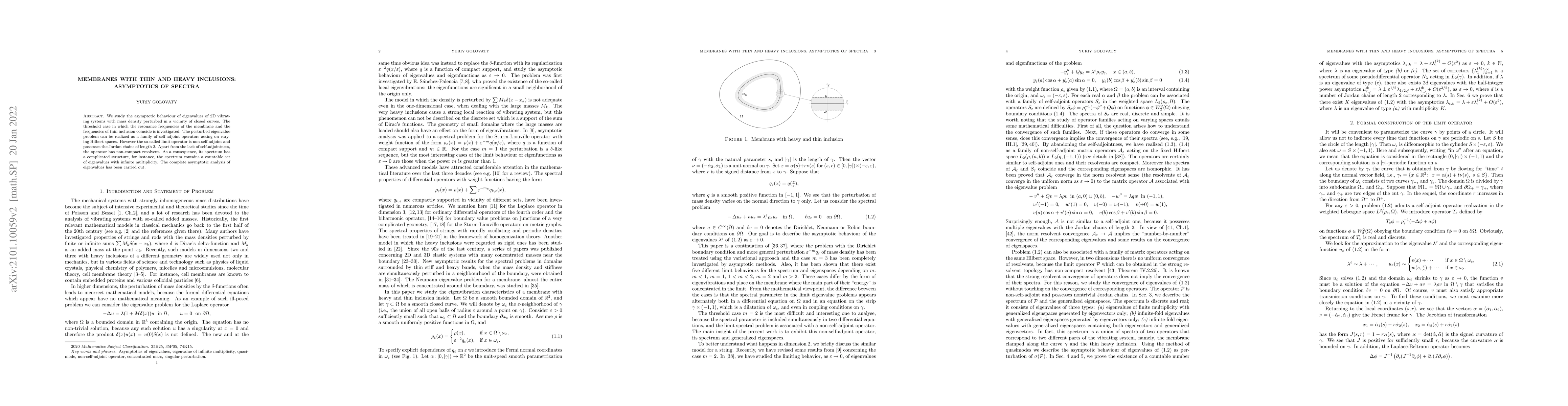 Thumbnail for Membranes with thin and heavy inclusions: asymptotics of spectra
