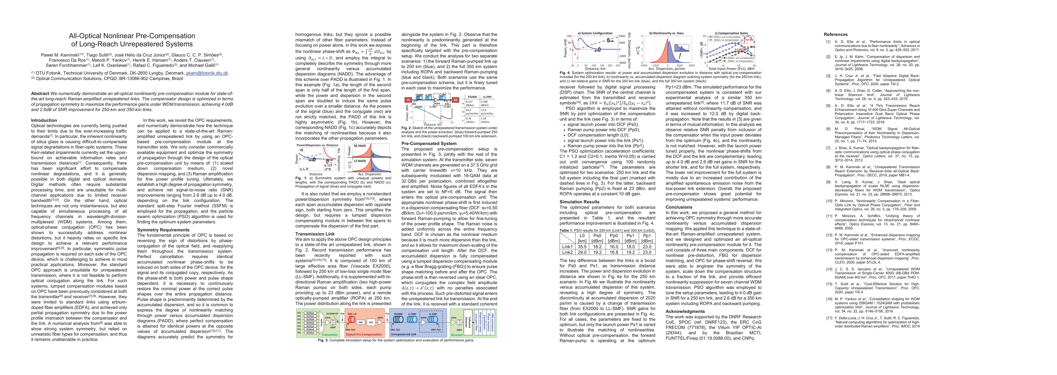 Thumbnail for All-Optical Nonlinear Pre-Compensation of Long-Reach Unrepeatered
  Systems