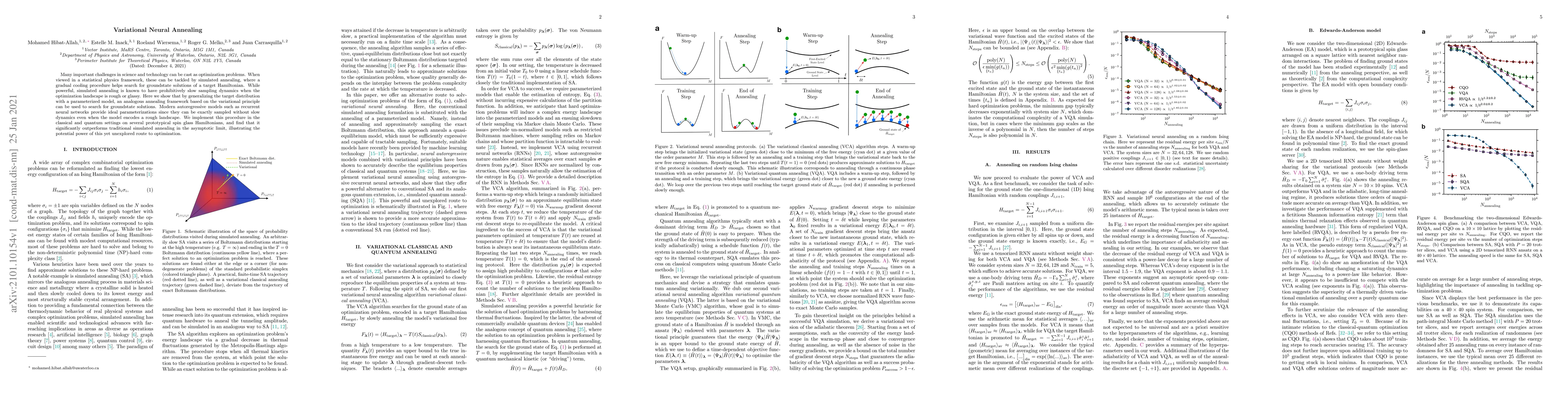 Thumbnail for Variational Neural Annealing
