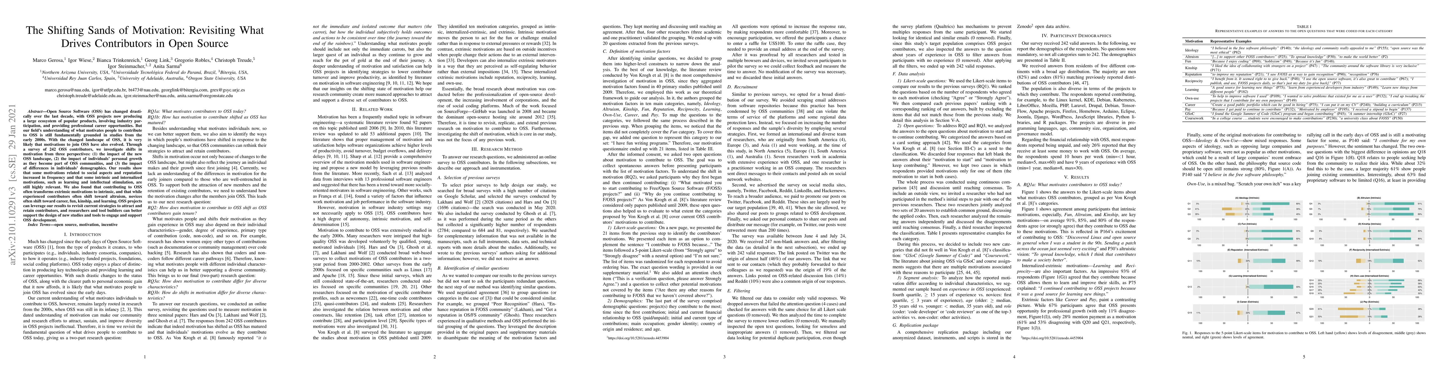 Thumbnail for The Shifting Sands of Motivation: Revisiting What Drives Contributors in
  Open Source