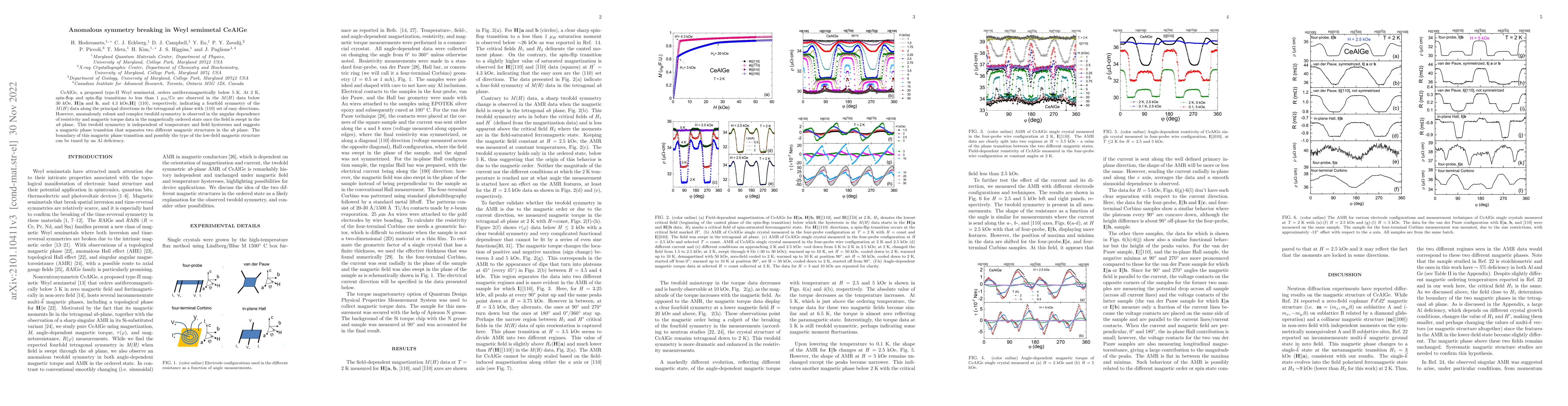 Thumbnail for Anomalous symmetry breaking in Weyl semimetal CeAlGe