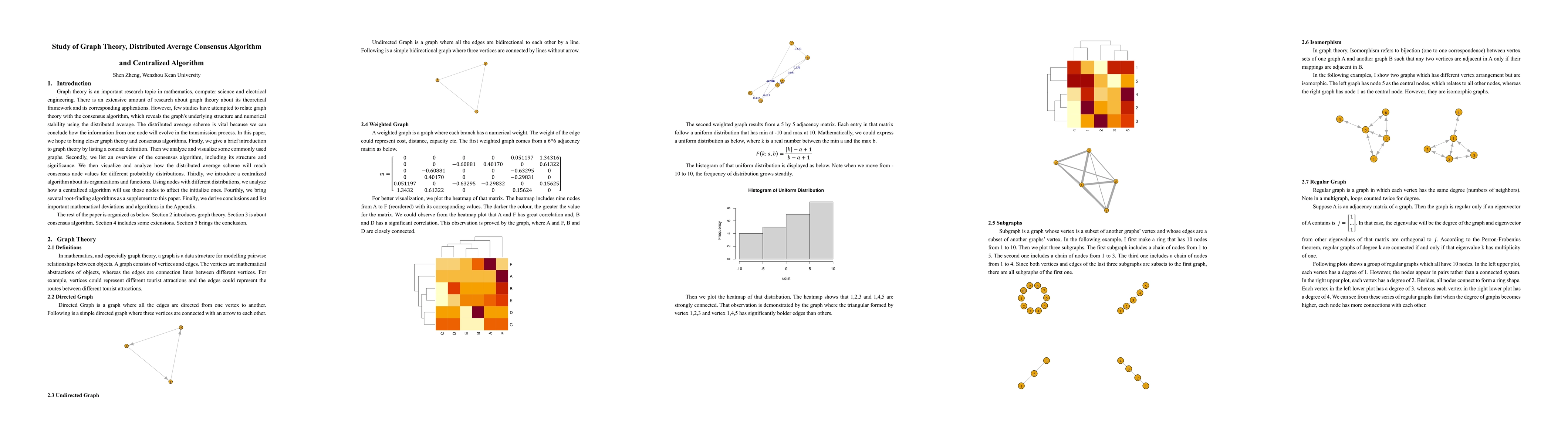 Thumbnail for Study of Graph Theory, Distributed Average Consensus Algorithm and
  Centralized Algorithm