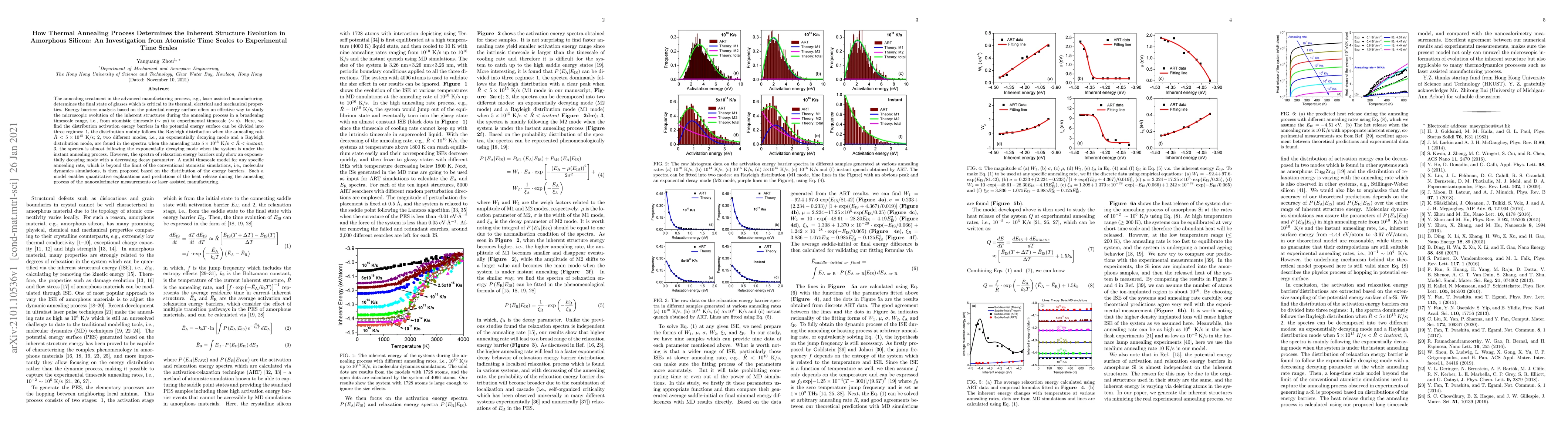 Thumbnail for How Thermal Annealing Process Determines the Inherent Structure
  Evolution in Amorphous Silicon: An Investigation from Atomistic Time Scales
  to Experimental Time Scales