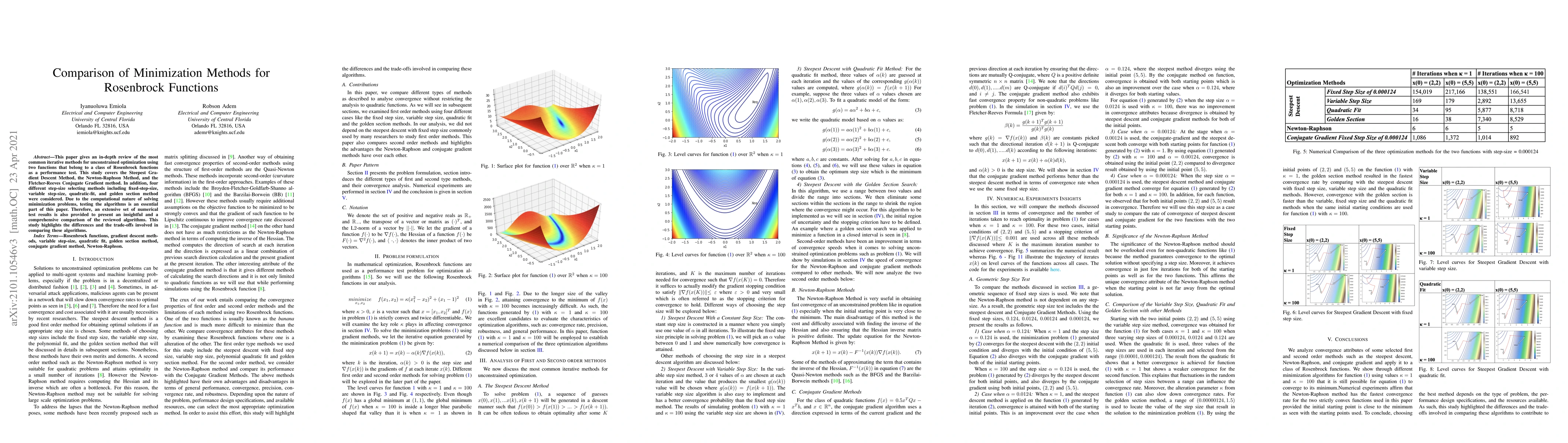 Thumbnail for Comparison of Minimization Methods for Rosenbrock Functions