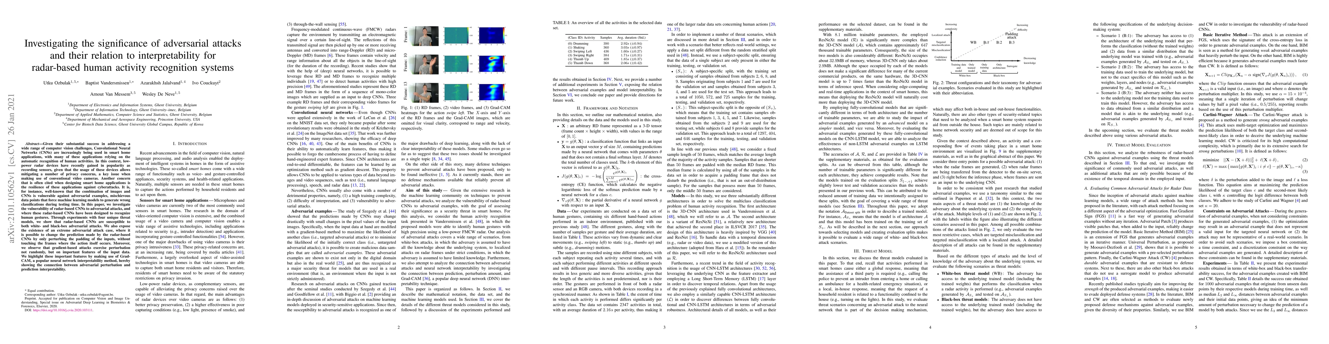 Thumbnail for Investigating the significance of adversarial attacks and their relation
  to interpretability for radar-based human activity recognition systems