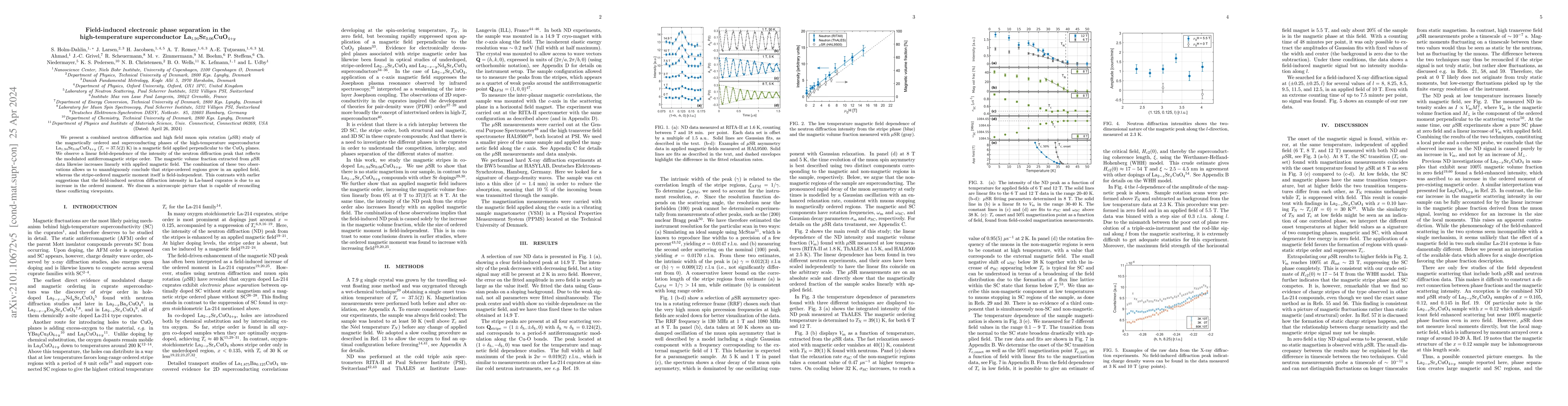 Thumbnail for Field-induced electronic phase separation in the high-temperature
  superconductor La$_{1.94}$Sr$_{0.06}$CuO$_{4+y}$