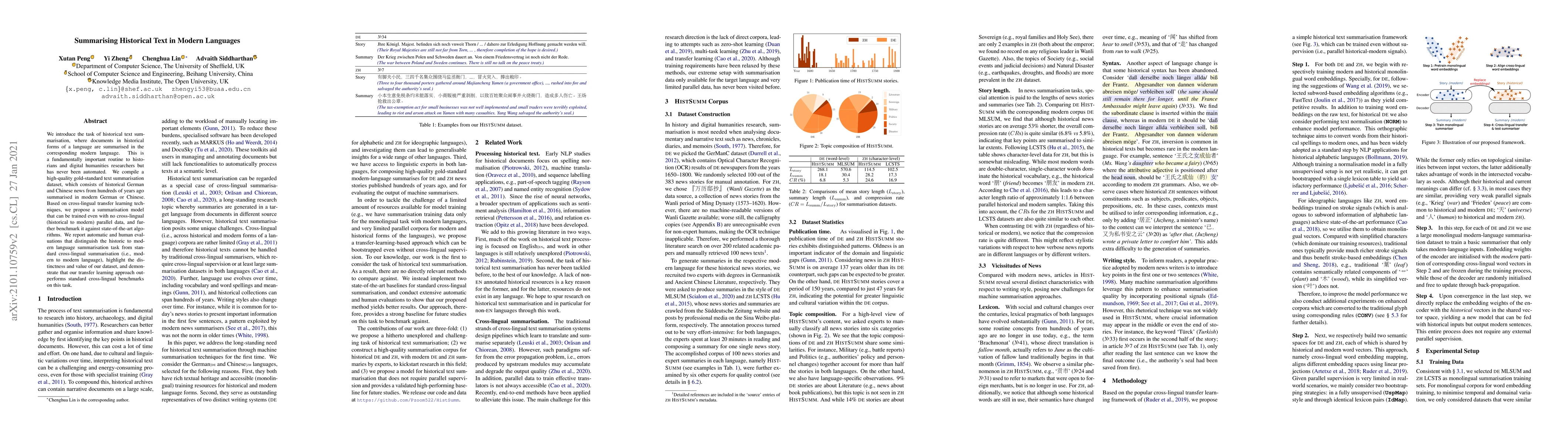 Thumbnail for Summarising Historical Text in Modern Languages