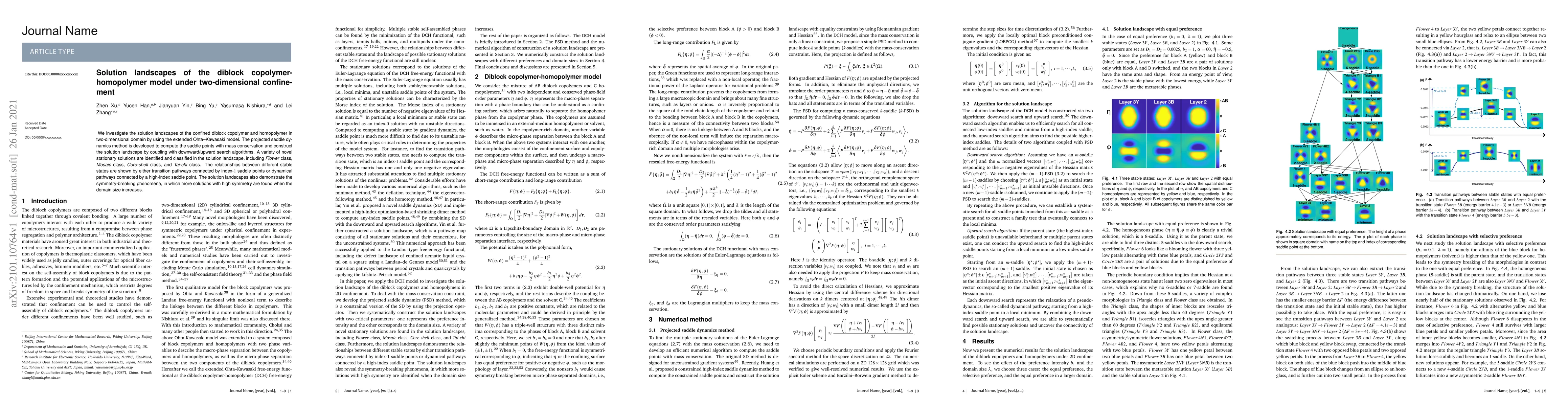 Thumbnail for Solution landscapes of the diblock copolymer-homopolymer model under
  two-dimensional confinement