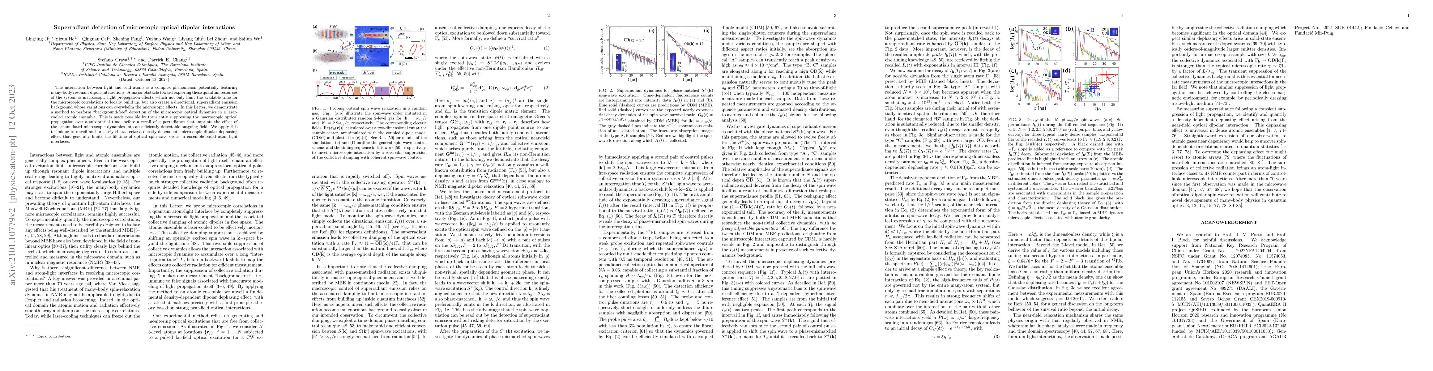 Thumbnail for Superradiant detection of microscopic optical dipolar interactions