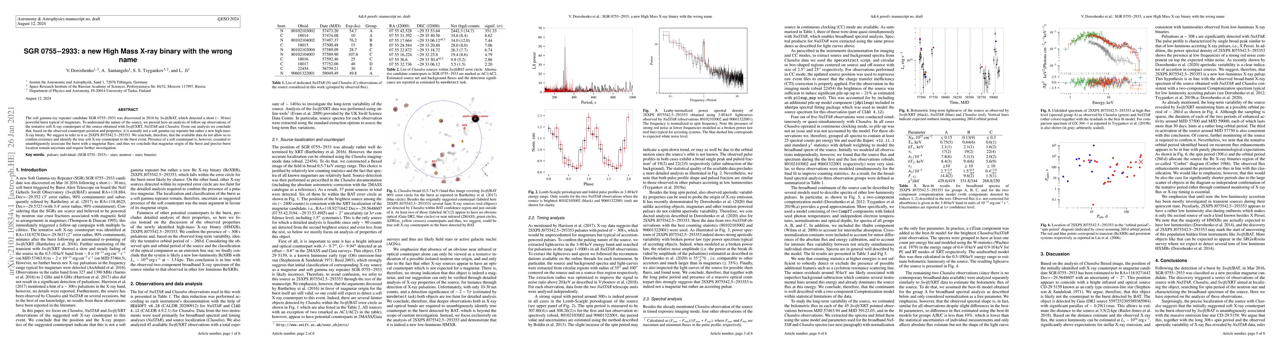 Thumbnail for SGR 0755$-$2933: a new High Mass X-ray binary with the wrong name