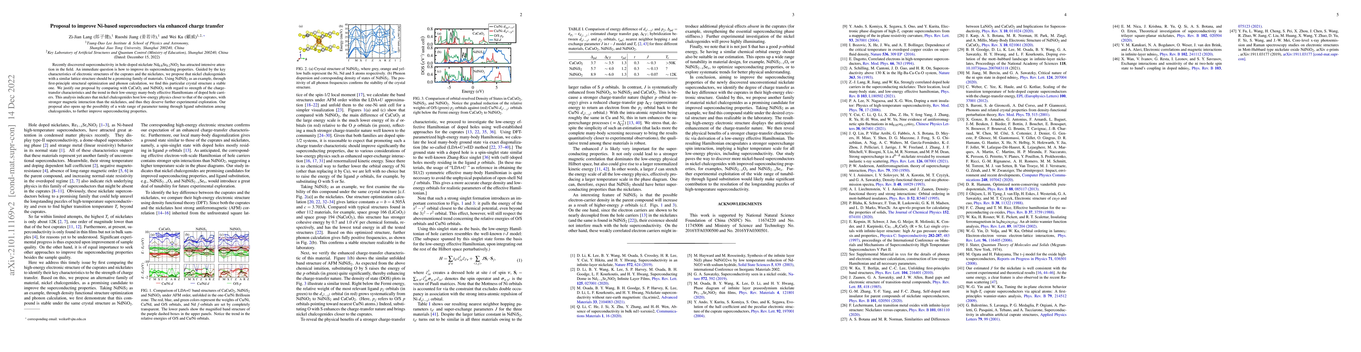 Thumbnail for Proposal to improve Ni-based superconductors via enhanced charge
  transfer