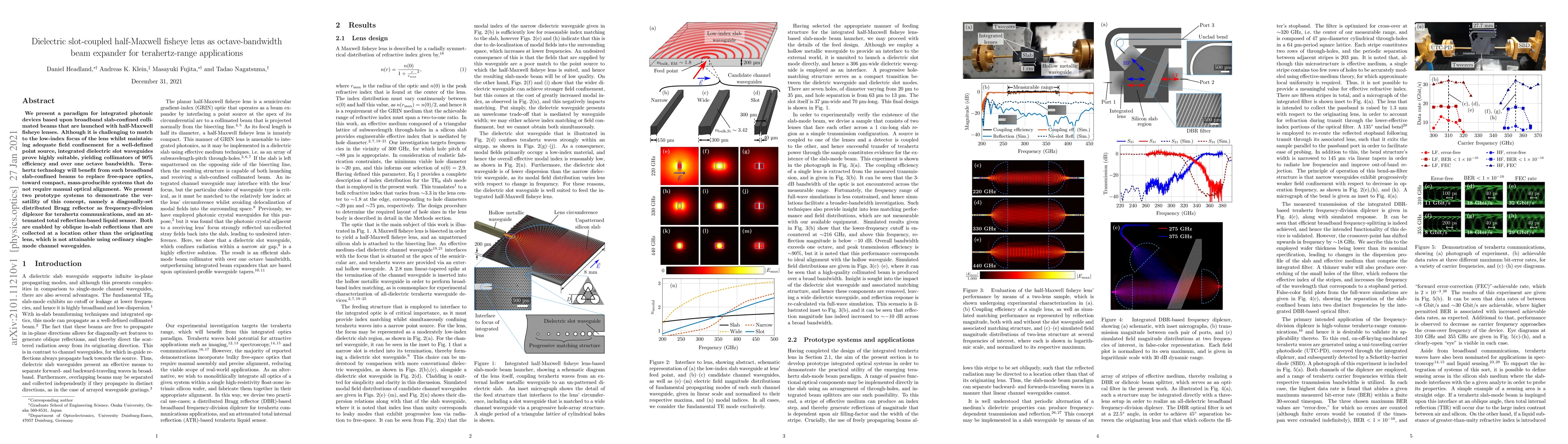 Thumbnail for Dielectric slot-coupled half-Maxwell fisheye lens as octave-bandwidth
  beam expander for terahertz-range applications