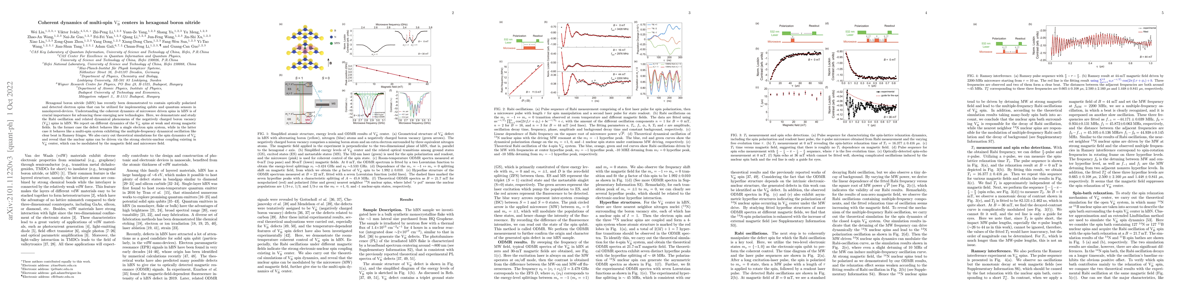 Thumbnail for Coherent dynamics of multi-spin $\rm V_B^-$ centers in hexagonal boron
  nitride
