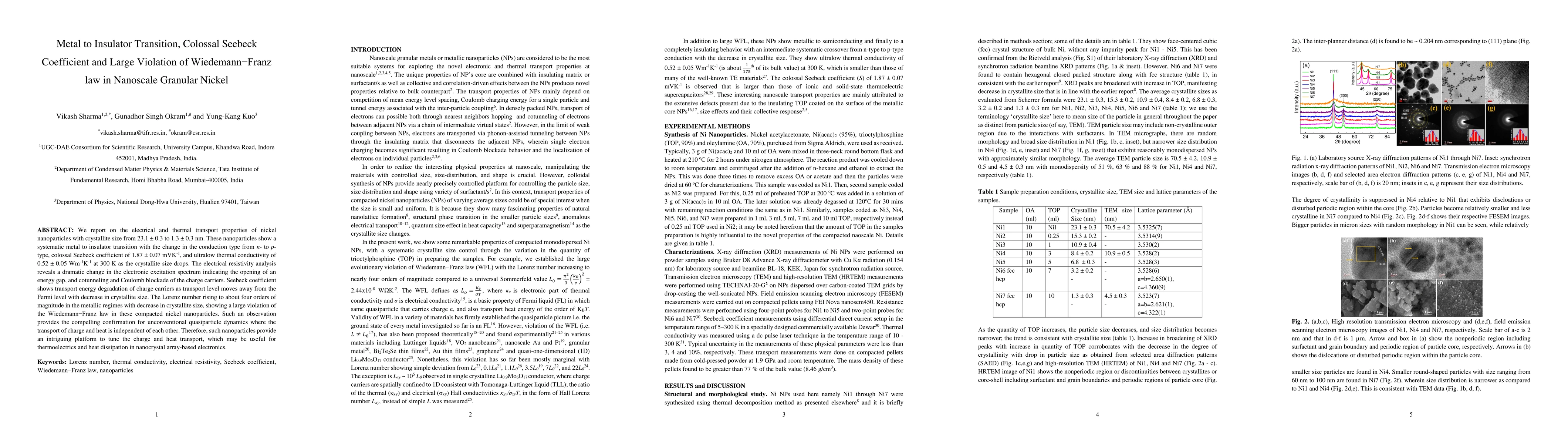 Thumbnail for Metal to Insulator Transition, Colossal Seebeck Coefficient and Large
  Violation of Wiedemann Franz law in Nanoscale Granular Nickel