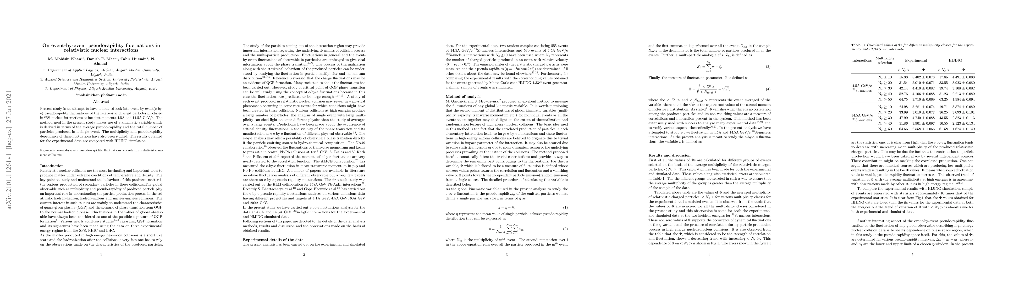 Thumbnail for On event-by-event pseudorapidity fluctuations in relativistic nuclear
  interactions
