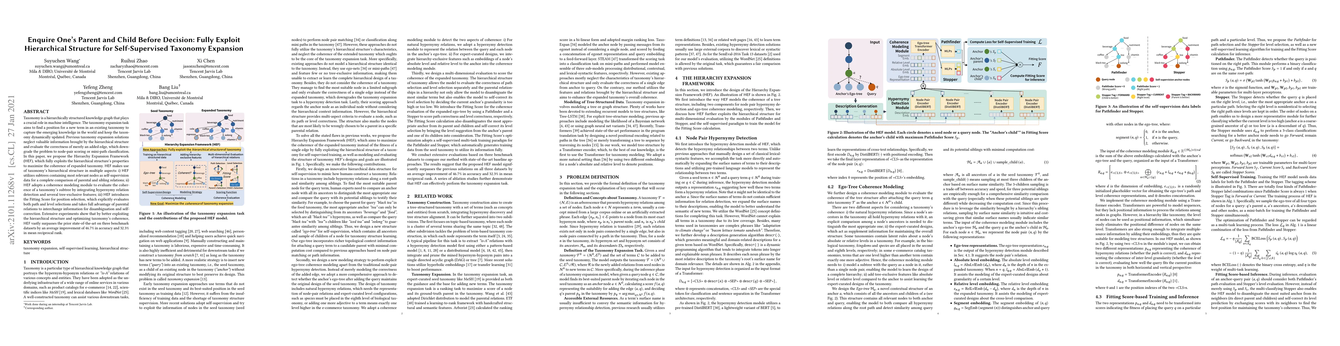Thumbnail for Enquire One's Parent and Child Before Decision: Fully Exploit
  Hierarchical Structure for Self-Supervised Taxonomy Expansion
