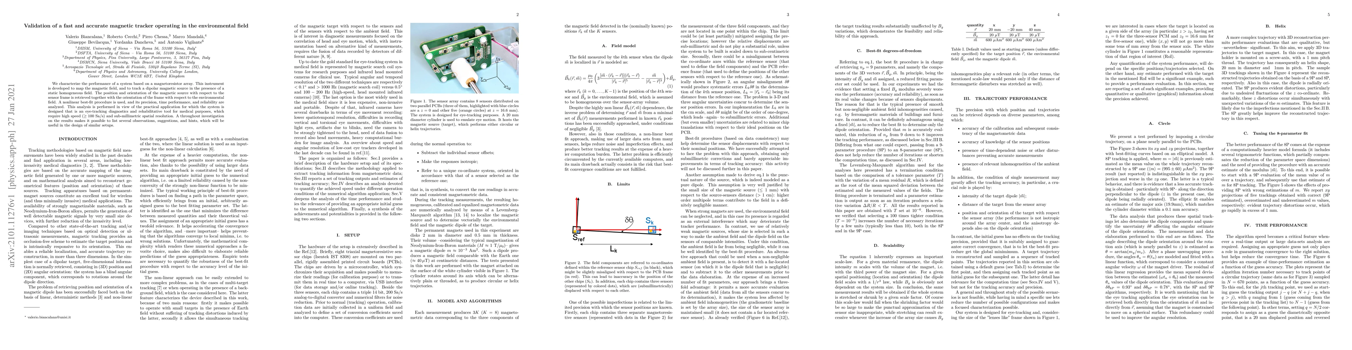 Thumbnail for Validation of a fast and accurate magnetic tracker operating in the
  environmental field