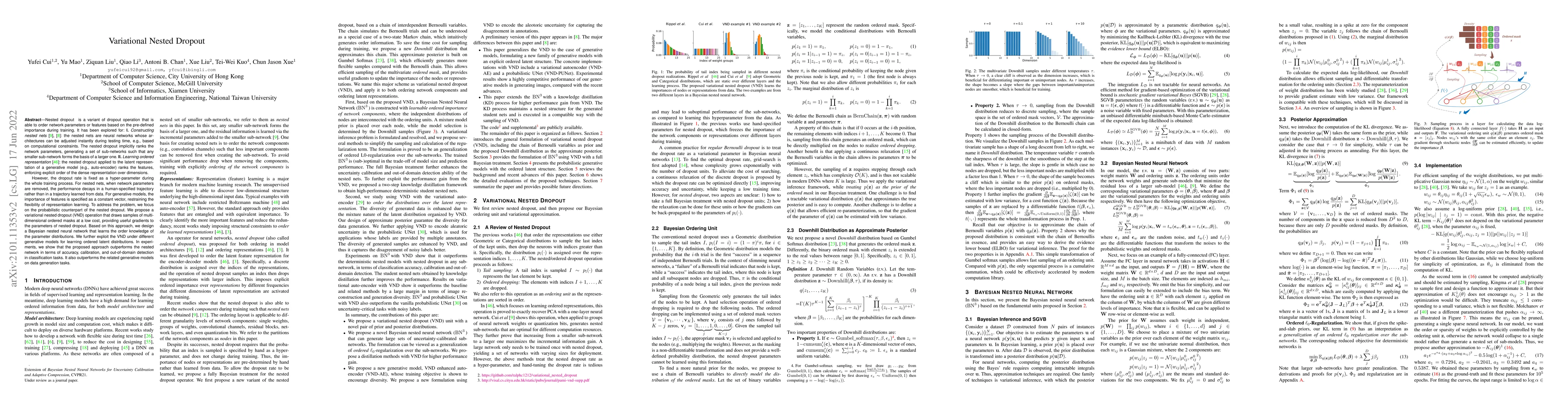 Thumbnail for Variational Nested Dropout