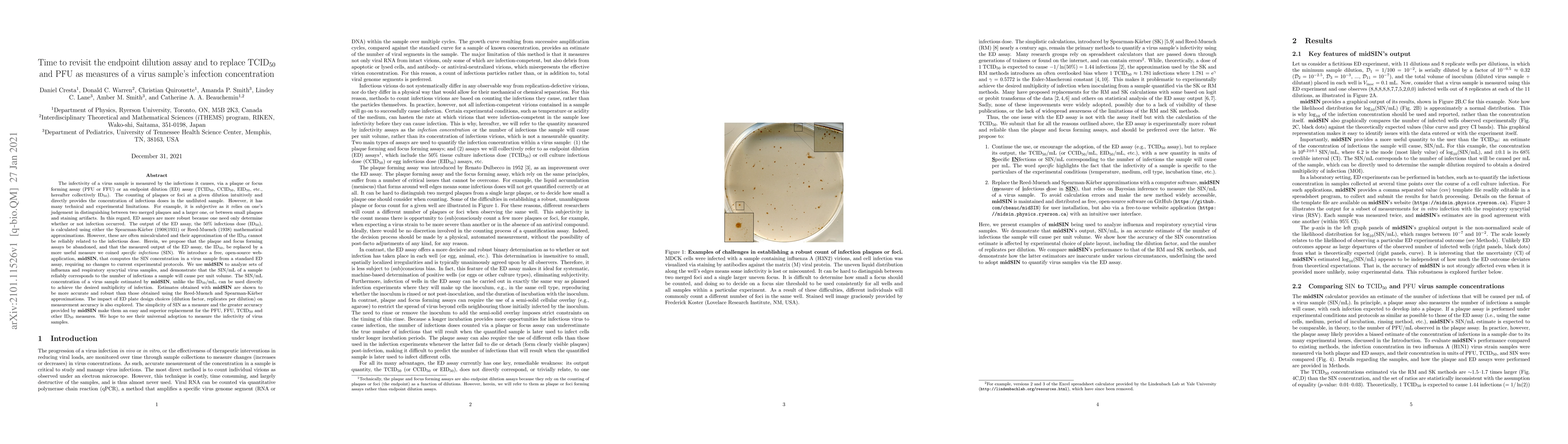 Thumbnail for Time to revisit the endpoint dilution assay and to replace TCID$_{50}$
  and PFU as measures of a virus sample's infection concentration