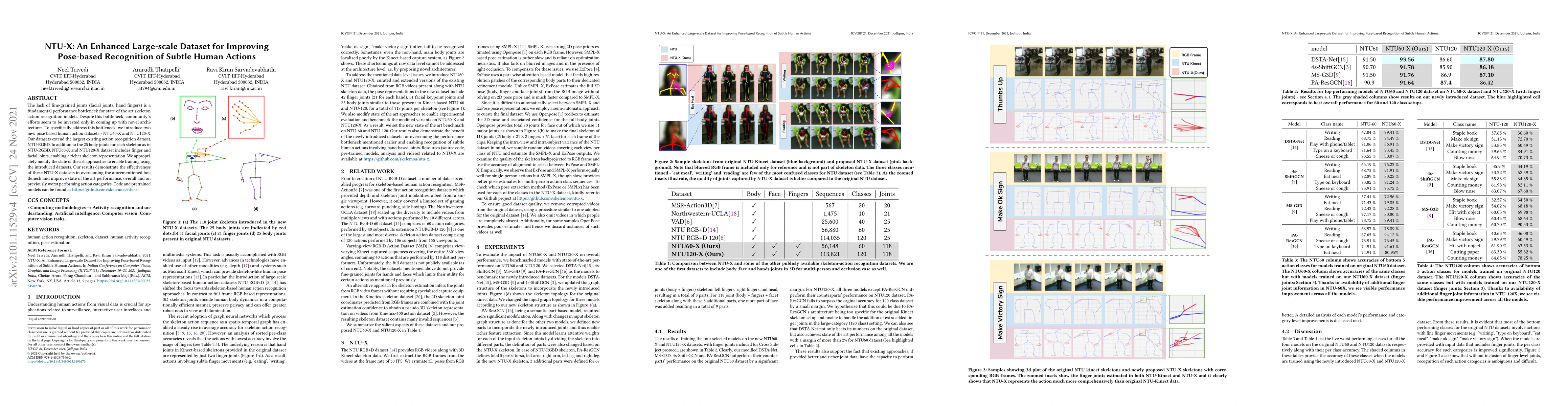 Thumbnail for NTU-X: An Enhanced Large-scale Dataset for Improving Pose-based
  Recognition of Subtle Human Actions