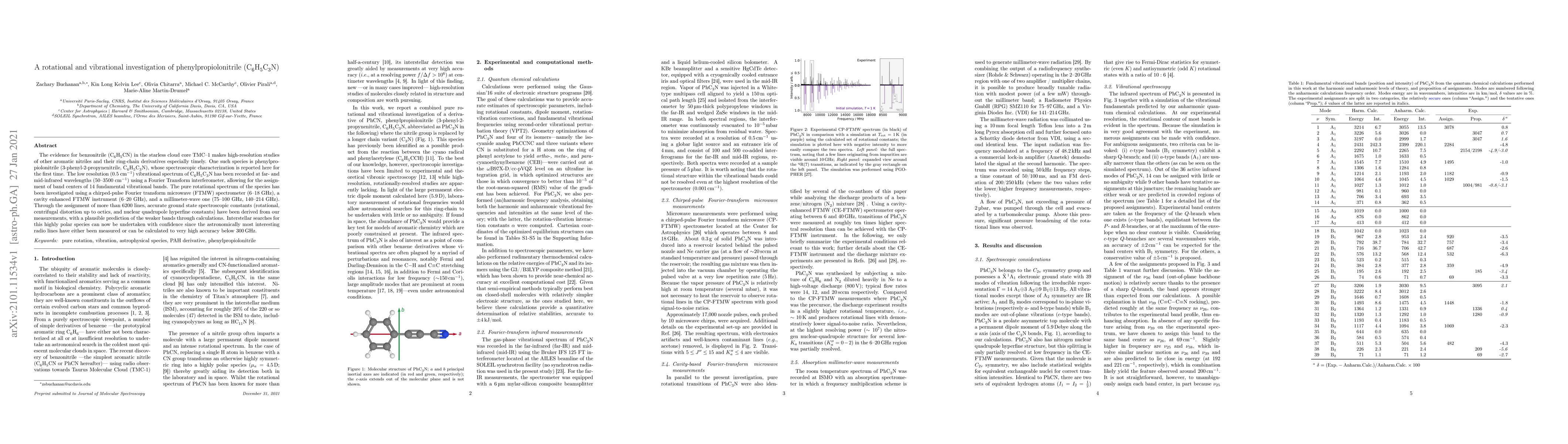Thumbnail for A rotational and vibrational investigation of phenylpropiolonitrile
  (C$_6$H$_5$C$_3$N)