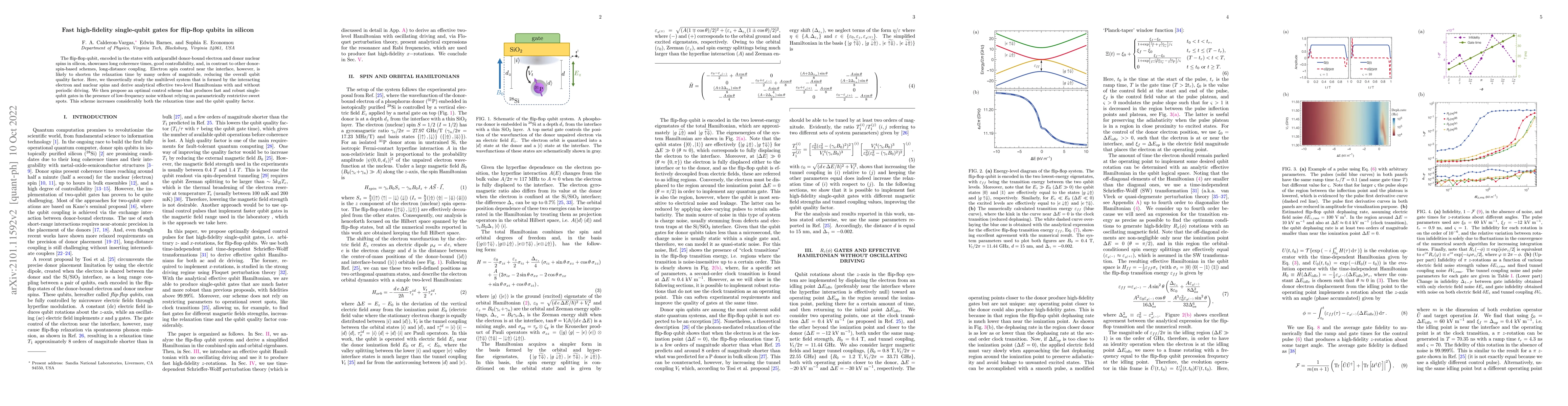 Thumbnail for Fast high-fidelity single-qubit gates for flip-flop qubits in silicon