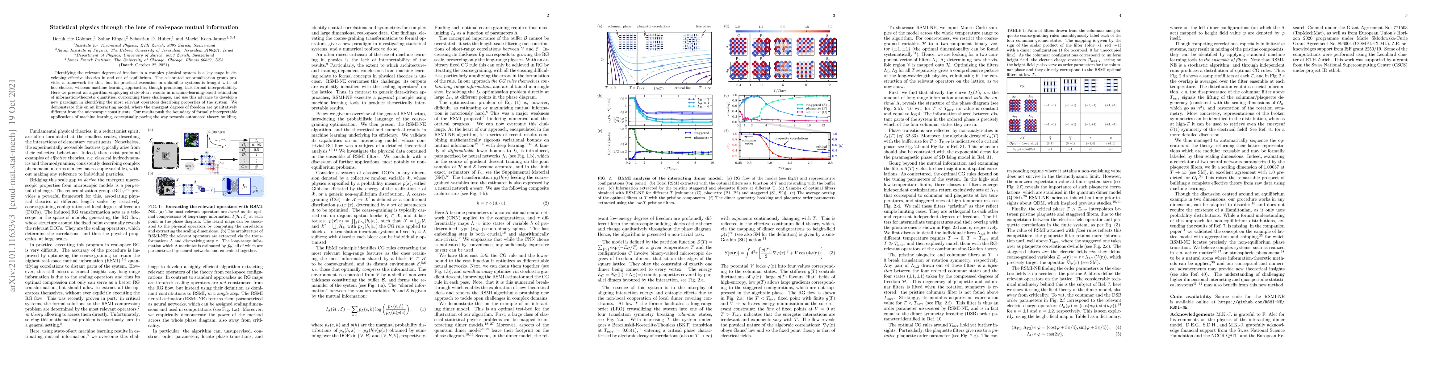 Thumbnail for Statistical physics through the lens of real-space mutual information