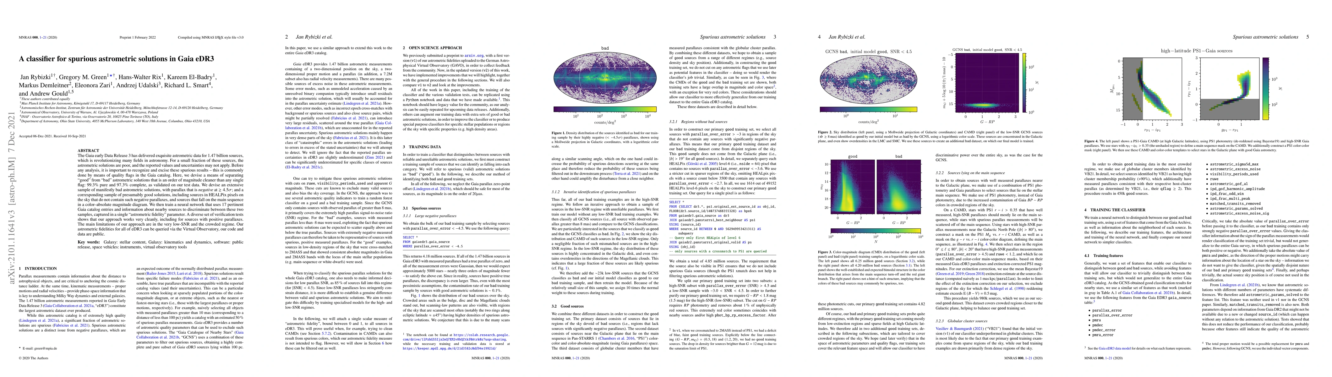 Thumbnail for A classifier for spurious astrometric solutions in Gaia EDR3