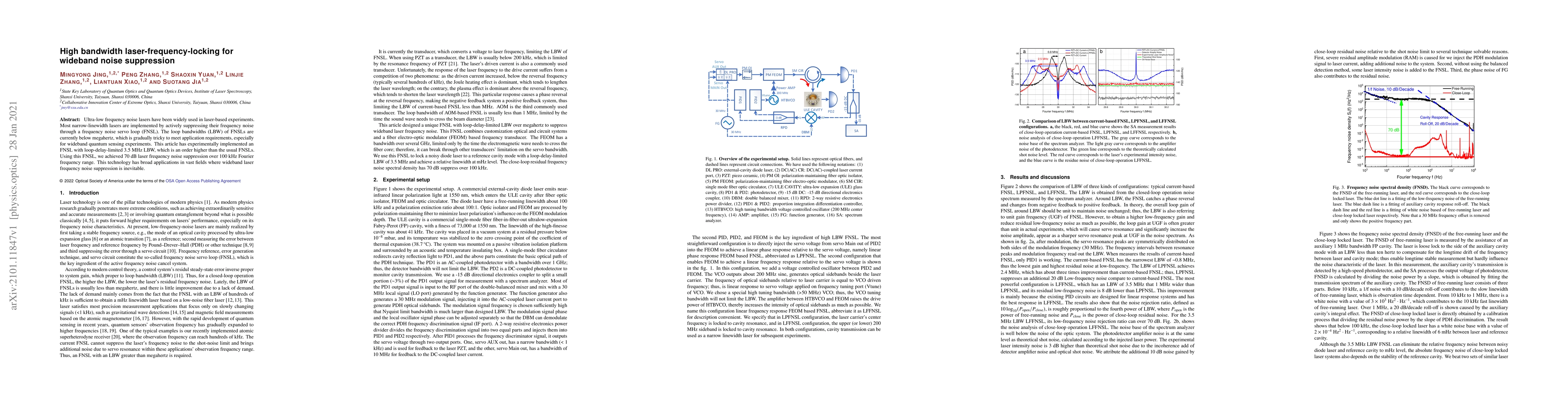 Thumbnail for High bandwidth laser-frequency-locking for wideband noise suppression