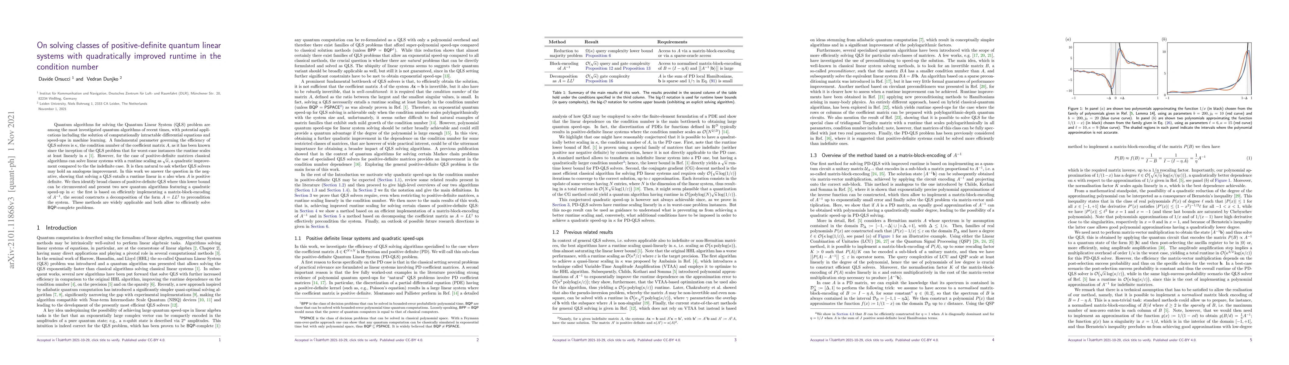 Thumbnail for On solving classes of positive-definite quantum linear systems with
  quadratically improved runtime in the condition number