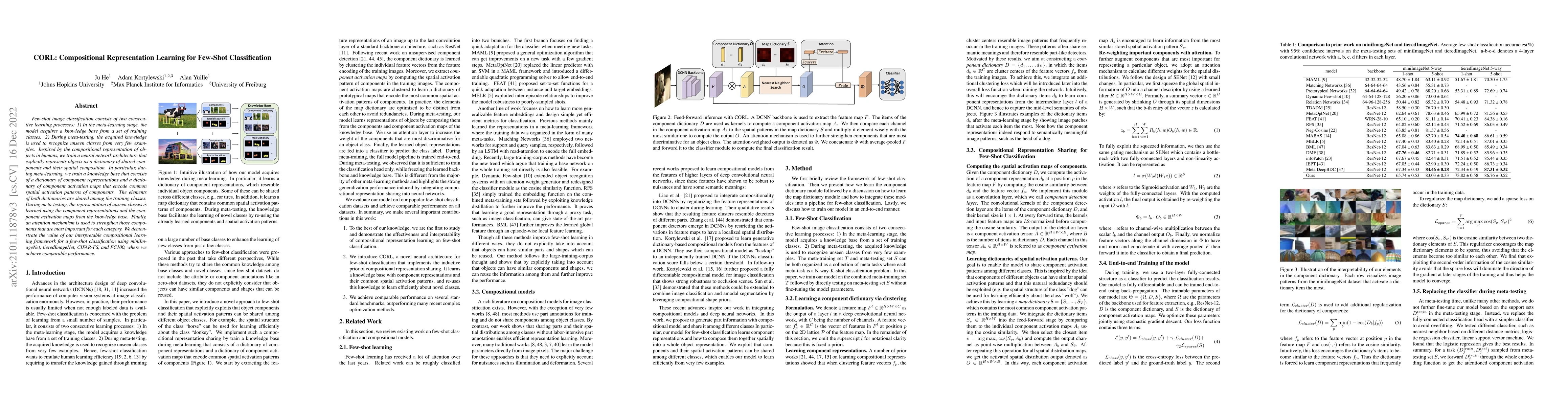 Thumbnail for CORL: Compositional Representation Learning for Few-Shot Classification