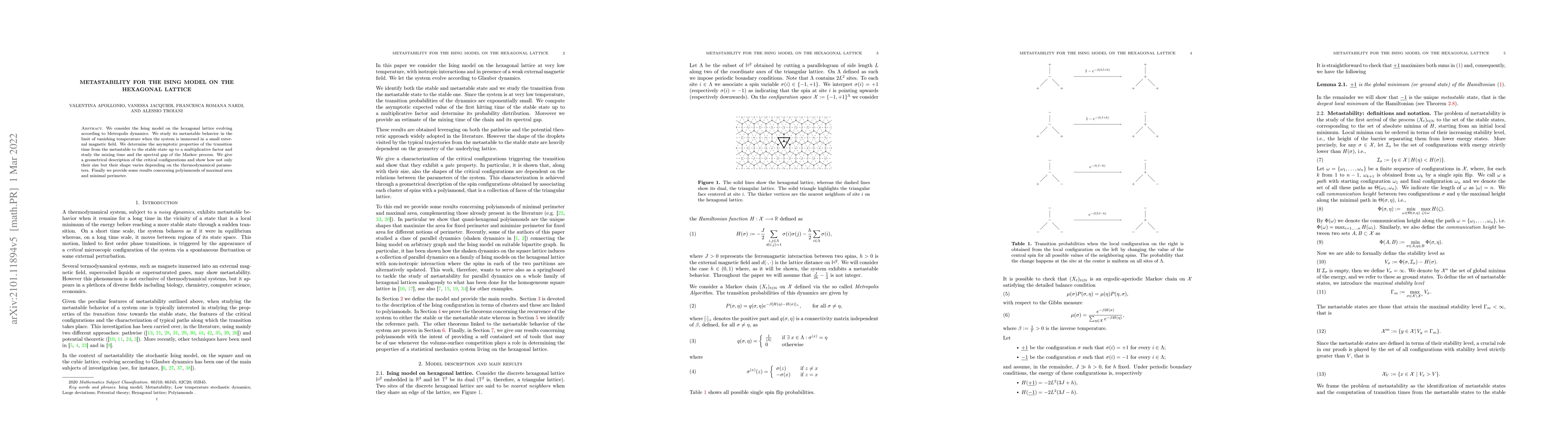 Thumbnail for Metastability for the Ising model on the hexagonal lattice